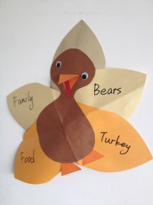 Rahul's Turkey